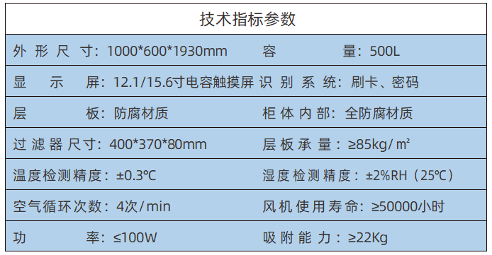 加強(qiáng)型智能試劑柜參數(shù)